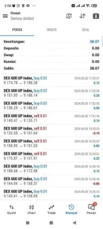 EA Bank Dollar V5.2 MT5 (Deriv)