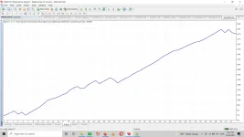 Nasdaq100 Trader EA MT4