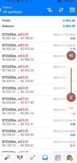 Logiciel puissant Gold et Bitcoin YM EA pour MT4 (prix d'origine : 2k)
