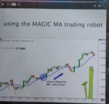 3 Hours of Video - Double your Forex Account using the MAGIC MA trading robot