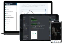 TraderSumo Academy - $90K IN 2 Days - Course