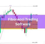 Fibonacci Trading Software