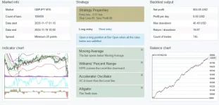 FOREX Robot EA GBP/JPY M15 Available On MT4 and MT5