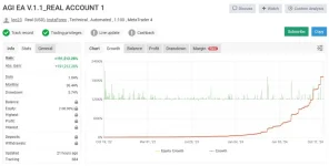 AGI EA V.1.1 (Source Code MQ4)