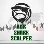 ADX Shark Scalper MT4 (Source Code MQ4)