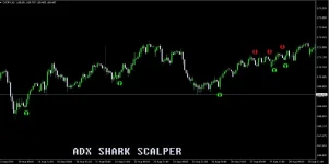 adx-shark-scalper-screen-2505-preview.webp