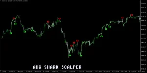 adx-shark-scalper-screen-2580-preview.webp