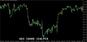 adx-shark-scalper-screen-4506-preview.webp