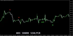 adx-shark-scalper-screen-9019-preview.webp
