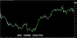 adx-shark-scalper-screen-9258-preview.webp