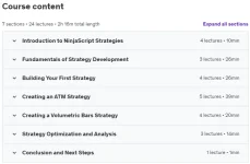Learn To Build Trading Strategies In NinjaTrader