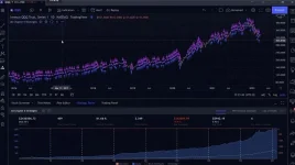 Pinescript Excellency Course