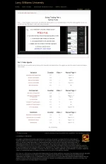 Part 1 — Larry Williams University.webp Part 1 — Larry Williams University.webp