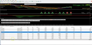 THE OCEAN WAVE THEORY TRADING SYSTEM