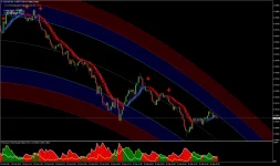 FX Extreme by Josh Taylor