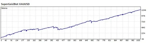 1740736544255.webp 1740736544255.webp