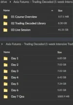 Axia Futures – Trading Decoded (1-week Intensive Trading Course)