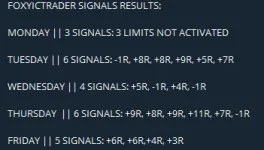 A real ICT trader Signal Provider