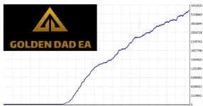 Golden Dad EA v1.0 MT4 (Working Version)