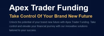 Apex Indicators (NT8)