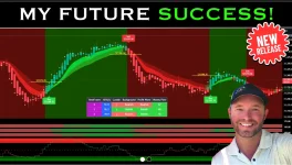 Tradingview My Future Success Indicator Source Code
