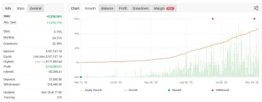 EURO STABLE v3.3 MT4