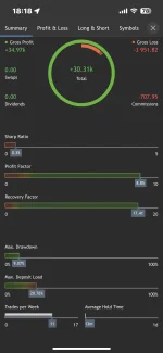 BREAKOUT CHINESE EA  FROM 6K to 31K PROFIT IN 2 WEEKS