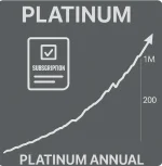 Quantified Strategies - Platinum membership