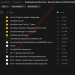 Russ Horn – New Ultra Blue Forex 2025