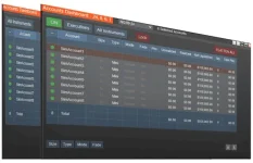 Accounts Dashboard Suite