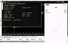 VELOX MT5 V4.7