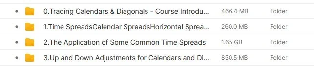 SJG Trades – Deep Dive Calendars & Diagonals Strategy Class
