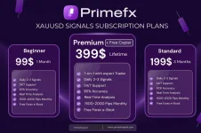 Proven legit Gold with fixed 1:2 RR