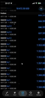 Premium signals (Gold + Forex)