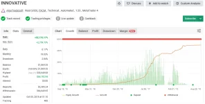 INNOVATIVE EA MT4 V9.996.3 BUILD 1444+