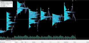 INVICTUS STRATEGY v2 MT5