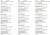 EXOL ASTRA EA unlimited ver with set files with Source code MQL4/5