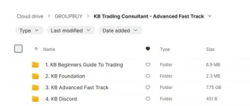 KB Trading Consultant – Advanced Fast Track