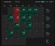 Sniper Entries and a Win Rate Above 85%