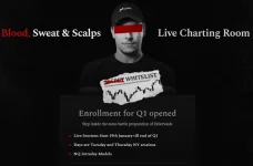 Scalping Live-Trading-Room Q1