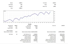 Capture dowgold.webp