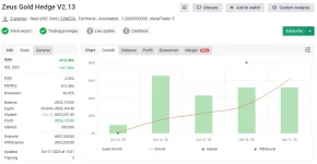 Zeus Gold Hedge EA V2.13 MT5