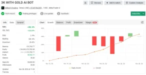 MFXT GOLD AI EA V2.0 MT4