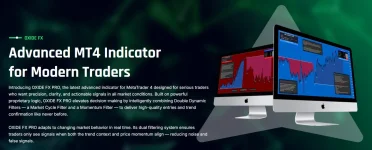 Oxide FX Pro Software