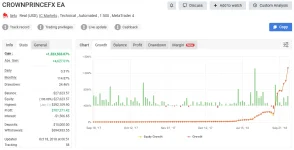 CrowPrinceFX EA MT4