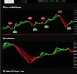 NEW METRICS!! Wave Runner Ninja Trader Metrics (source code)
