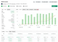 powerful XAUUSD scalping bot