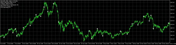 XAUUSDM30.webp XAUUSDM30.webp