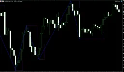 Gold BO ATR EA MT5 NO DLL