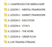 Merritt Black – Apteros NADRO + 2021 & 2023 Intensive Courses